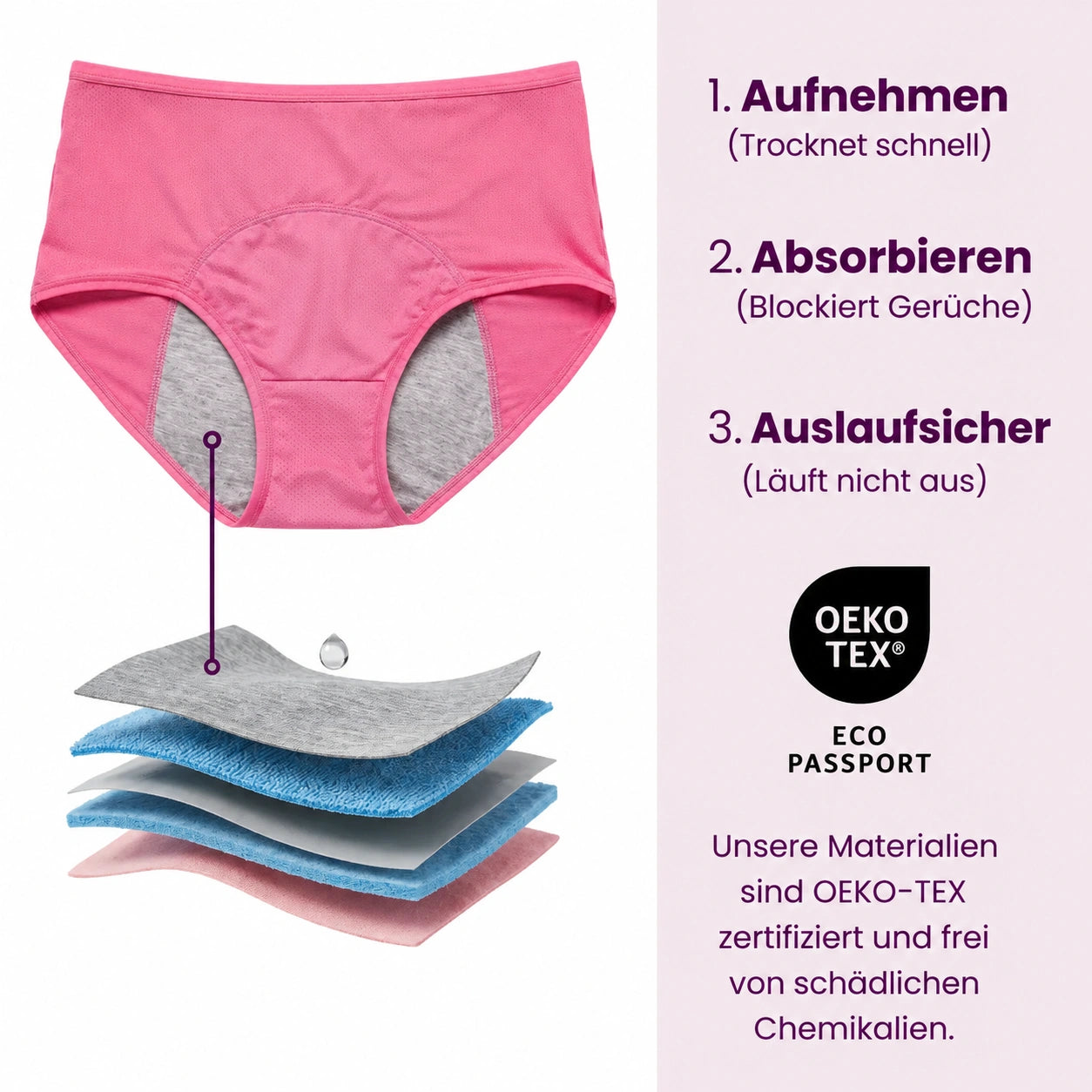 VitalDry | Auslaufsichere Unterwäsche | 5er-Pack