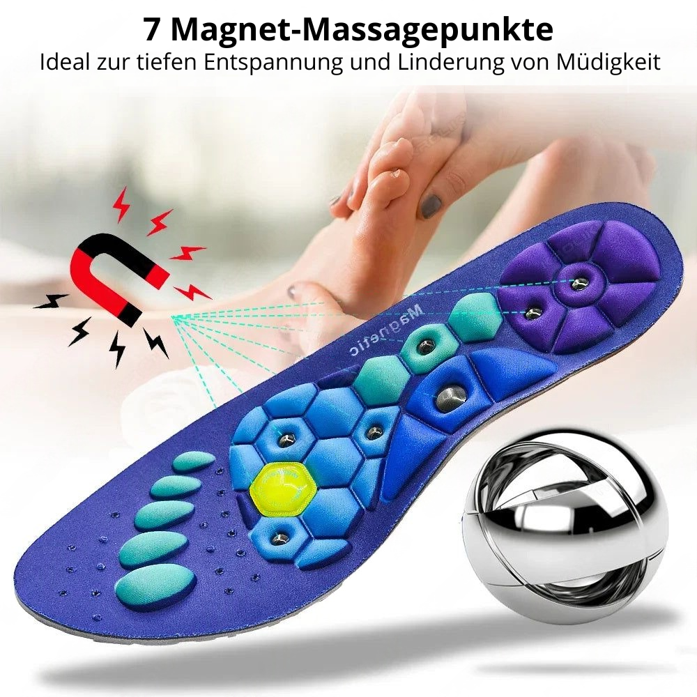 InsoleMax – Anti-Müdigkeit mit Magnetmassage