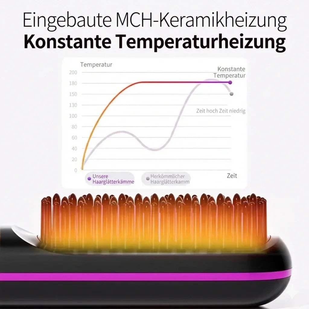 Stylingbürste für kurzes Haar – VolumeBoost