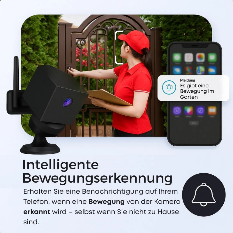SafeCam Pro™ | Immer geschützt – auch ohne Internet oder Strom