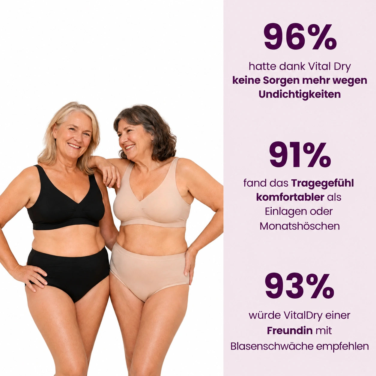 VitalDry | Auslaufsichere Unterwäsche | 5er-Pack